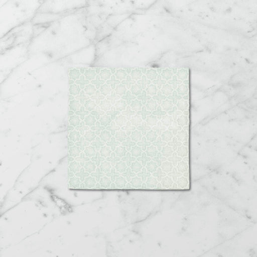Tetra Fusion Classic Mint - Gloss Finish
